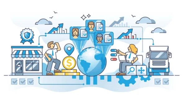 Ultimate Guide to Product Sourcing - Woosourcing